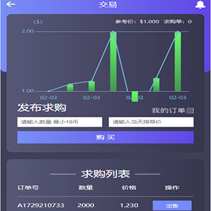 1995最新猫力币源码下载区块链源码
